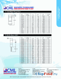 Datasheet CM22 manufacturer CML
