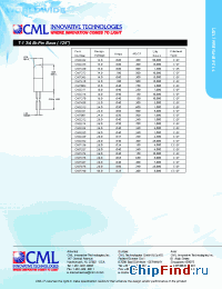 Datasheet CM2332 manufacturer CML