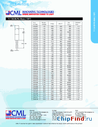 Datasheet CM3149 manufacturer CML