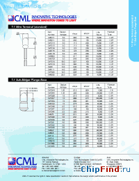 Datasheet CM6151 manufacturer CML