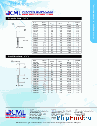 Datasheet CM9344 manufacturer CML