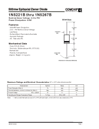 Datasheet 1N5222B manufacturer Comchip