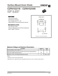 Datasheet CZRV5226B manufacturer Comchip