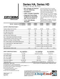 Datasheet HA4875 manufacturer Crydom