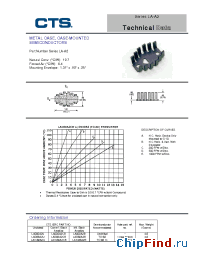Datasheet LAD66A2U manufacturer CTS