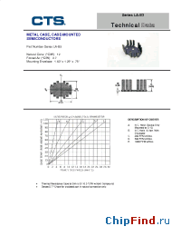 Datasheet LAT03B3U manufacturer CTS