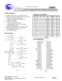 Datasheet C9630 manufacturer Cypress