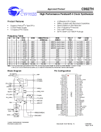 Datasheet C9827H manufacturer Cypress