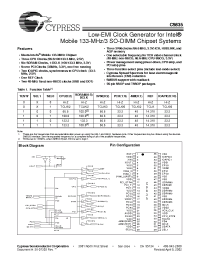 Datasheet C9835CTT manufacturer Cypress
