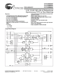 Datasheet CY7C43644AV-10AC manufacturer Cypress