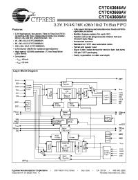 Datasheet CY7C43666AV manufacturer Cypress