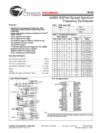 Datasheet W150HT manufacturer Cypress