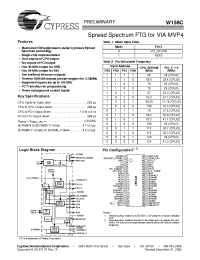 Datasheet W156CH manufacturer Cypress