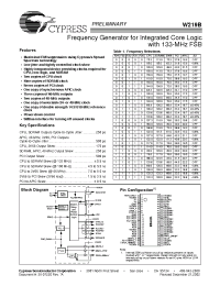 Datasheet W219B manufacturer Cypress