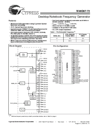 Datasheet W48S87-72 manufacturer Cypress