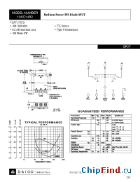 Datasheet 100C1492 manufacturer DAICO