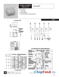 Datasheet CSW52216 manufacturer DAICO