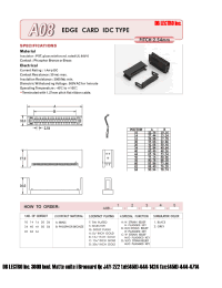 Datasheet A0810BSA1 manufacturer DB Lectro