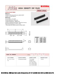 Datasheet A15A100BS1 manufacturer DB Lectro
