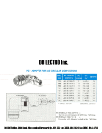 Datasheet AEC0822-P16 manufacturer DB Lectro