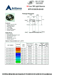 Datasheet BTP-51DBCR-XX-05 manufacturer DB Lectro