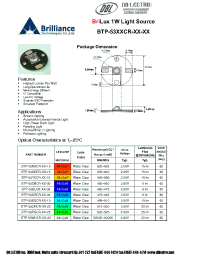 Datasheet BTP-53BLCR-XX-06 manufacturer DB Lectro