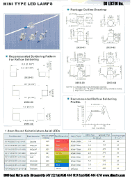Datasheet RF-RU2033TP-02E manufacturer DB Lectro