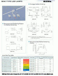 Datasheet RF-RU2033TP-21E manufacturer DB Lectro