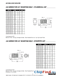 Datasheet 249-4164-3734-504 manufacturer Dialight