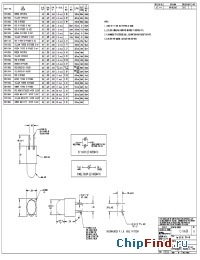 Datasheet 550-0404 manufacturer Dialight