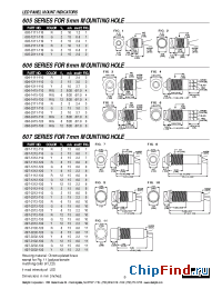 Datasheet 606-1211-110 manufacturer Dialight