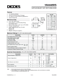 Datasheet 1N4448WS manufacturer Diodes