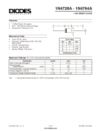 Datasheet 1N4752A manufacturer Diodes