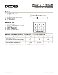 Datasheet 1N5249B manufacturer Diodes
