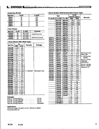 Datasheet 1S2837 manufacturer Diodes