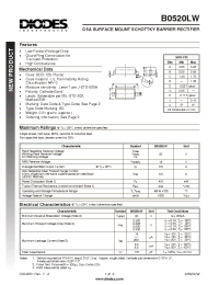 Datasheet B0535W manufacturer Diodes