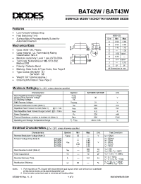 Datasheet BAT43W-7 manufacturer Diodes