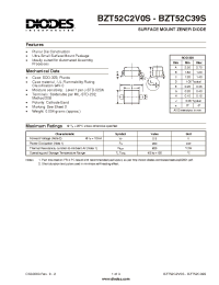 Datasheet BZT52C30S manufacturer Diodes