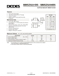 Datasheet MMSZ5252BS manufacturer Diodes