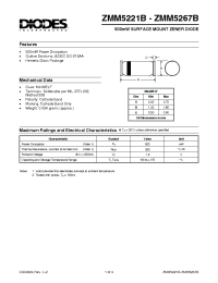 Datasheet ZMM5237B manufacturer Diodes
