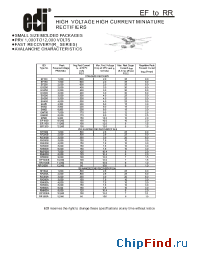 Datasheet EH400 manufacturer Electronic Devices