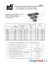 Datasheet RVF15 manufacturer Electronic Devices