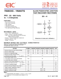 Datasheet 1N4933G manufacturer EIC