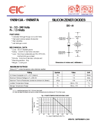Datasheet 1N5916A manufacturer EIC