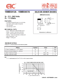 Datasheet 1SMB5914A manufacturer EIC