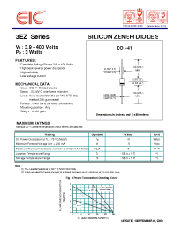 Datasheet 3EZ360D5 manufacturer EIC
