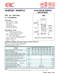Datasheet AKBP200 manufacturer EIC