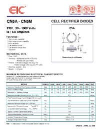 Datasheet CN5A manufacturer EIC