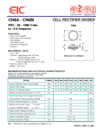 Datasheet CN8A manufacturer EIC