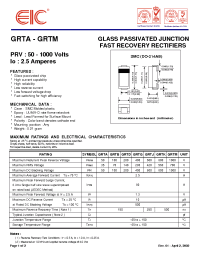 Datasheet GRTG manufacturer EIC